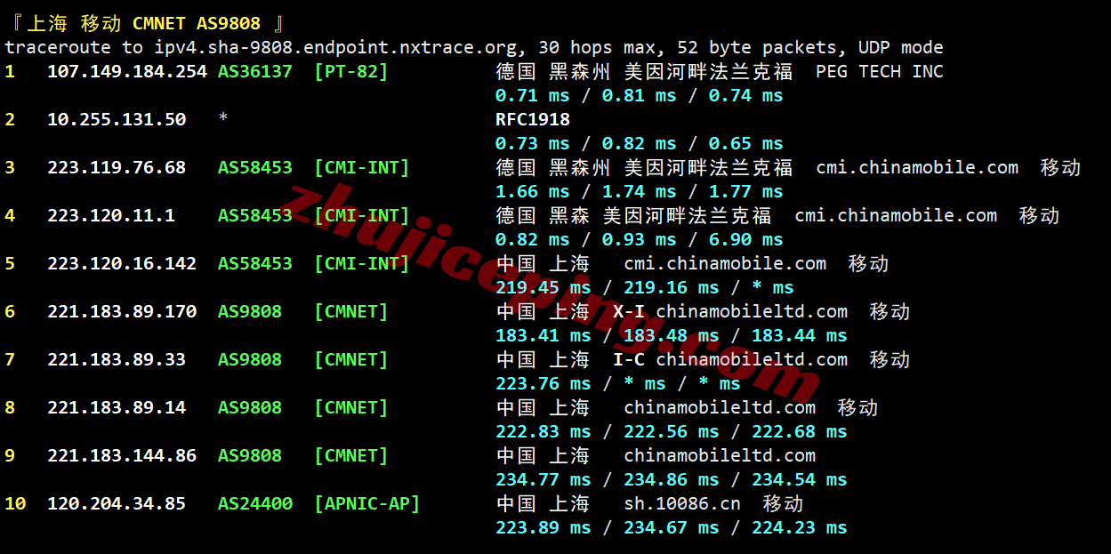 rakcde25 raksmart怎么样？大陆优化VIP网络的德国云服务器测评