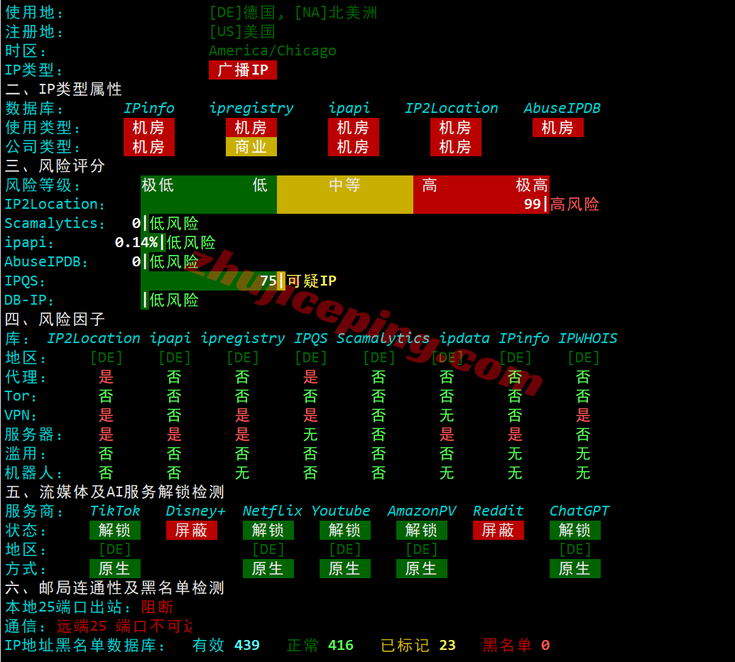 rakcde27 raksmart怎么样？大陆优化VIP网络的德国云服务器测评