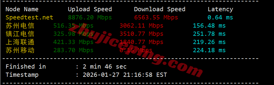rakcde3 raksmart怎么样？大陆优化VIP网络的德国云服务器测评