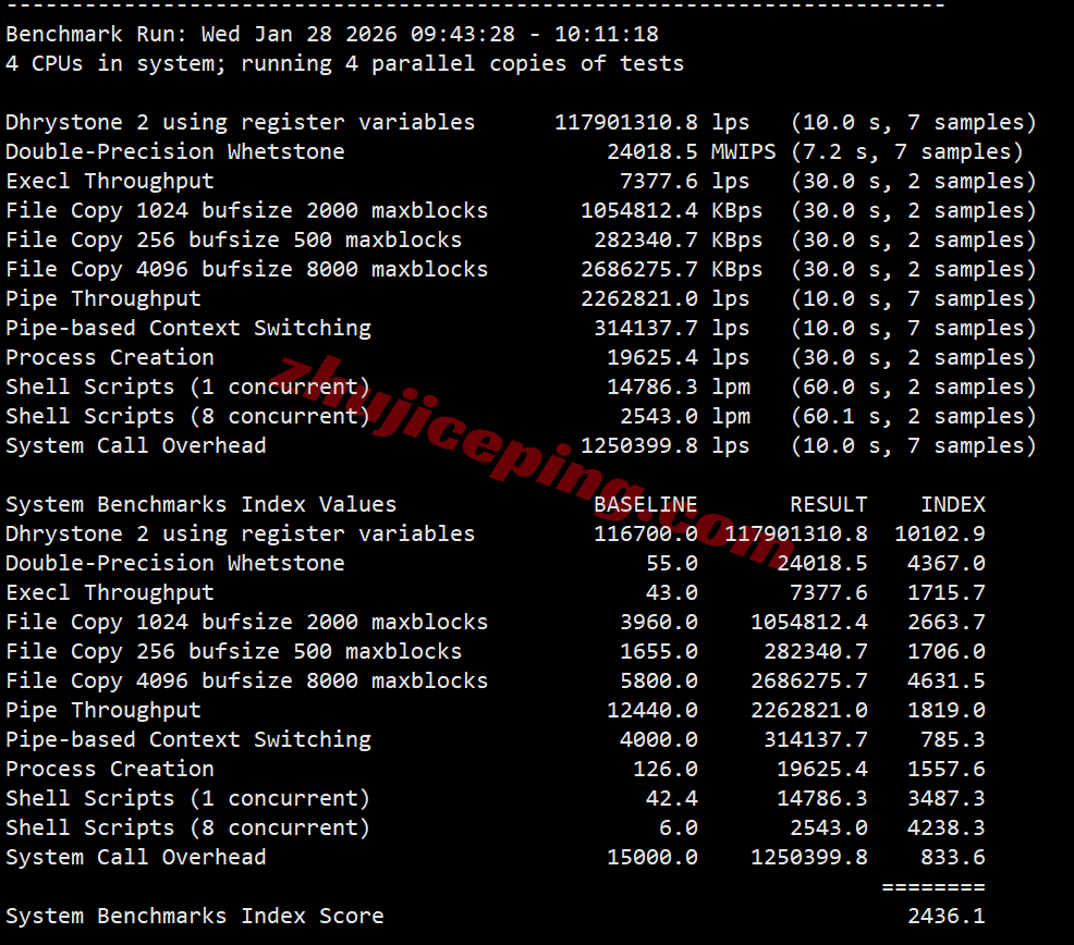 rakcde33 raksmart怎么样？大陆优化VIP网络的德国云服务器测评
