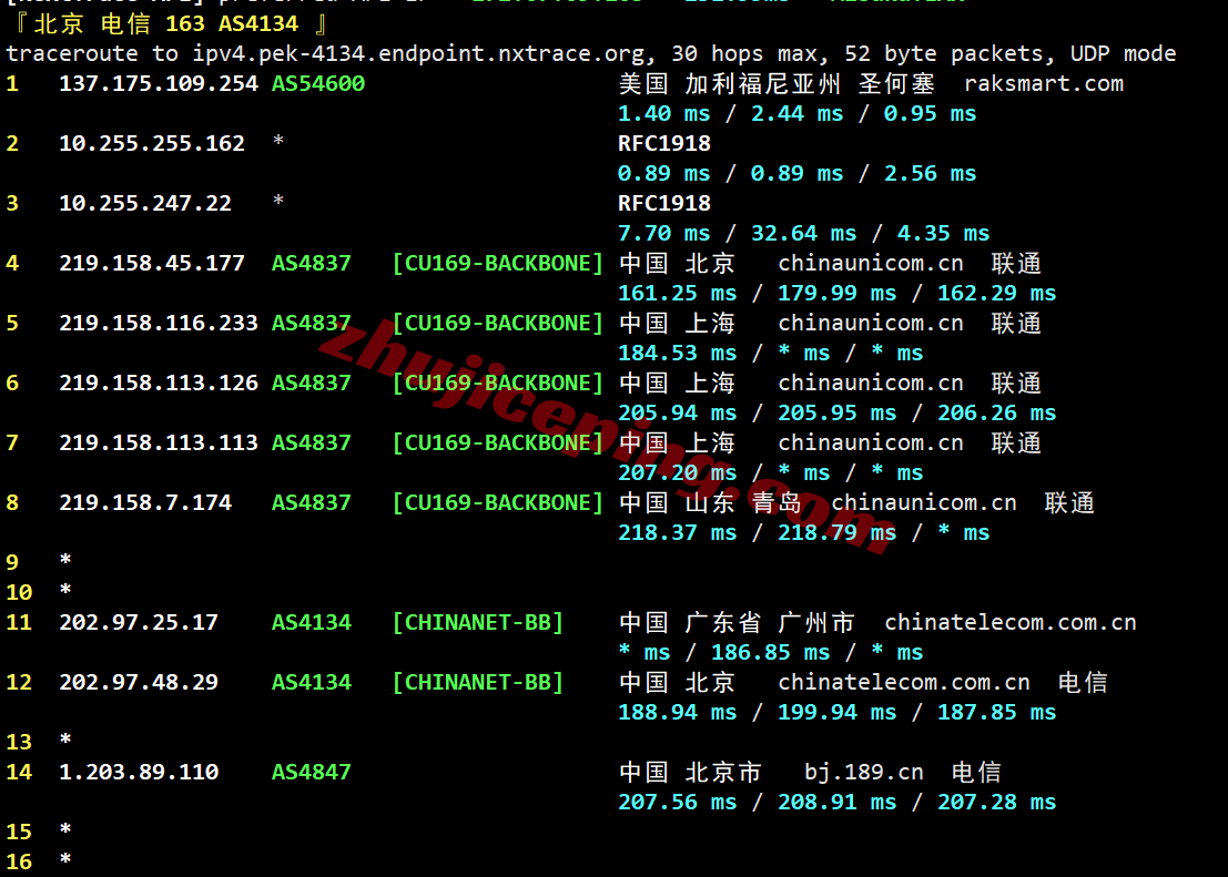 raklav18 raksmart怎么样？大陆优化VIP线路的洛杉矶云服务器测评