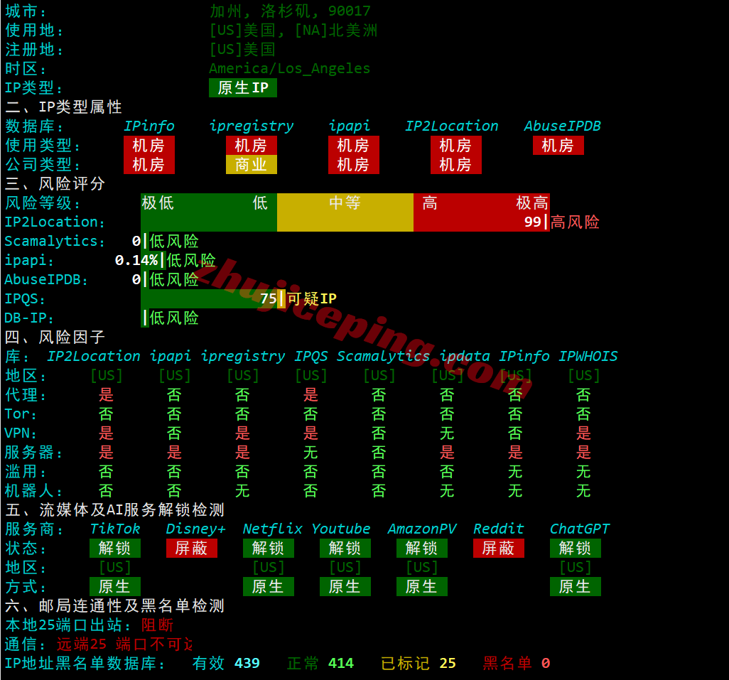 raklav27 raksmart怎么样？大陆优化VIP线路的洛杉矶云服务器测评