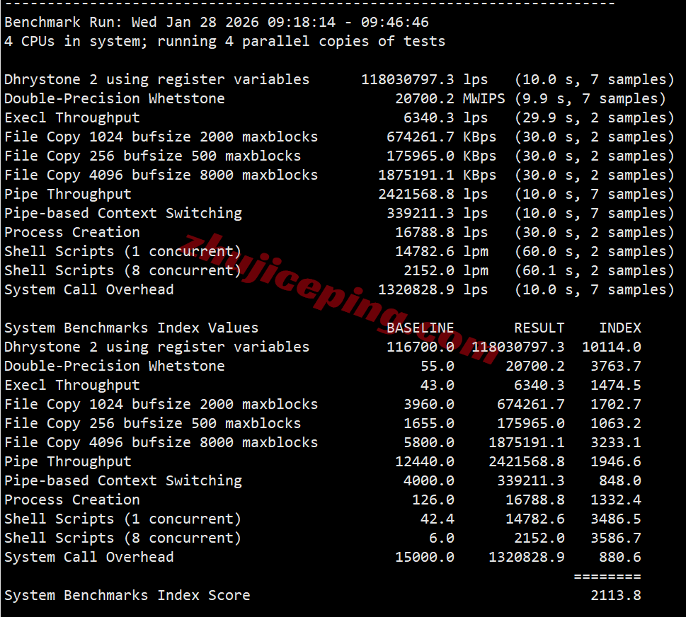 raklav33 raksmart怎么样？大陆优化VIP线路的洛杉矶云服务器测评