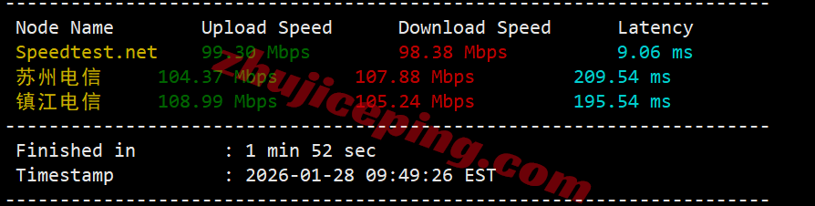 raklav4 raksmart怎么样？大陆优化VIP线路的洛杉矶云服务器测评