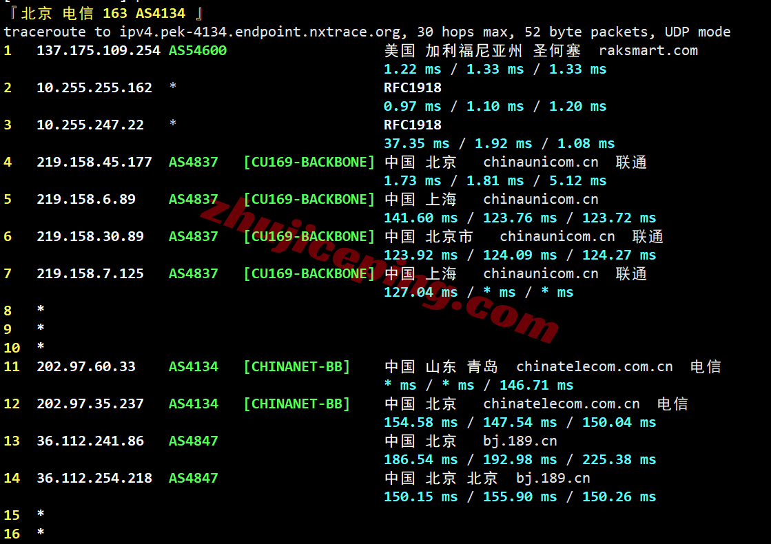 raksjv18 raksmart怎么样？大陆优化VIP线路的圣何塞云服务器测评
