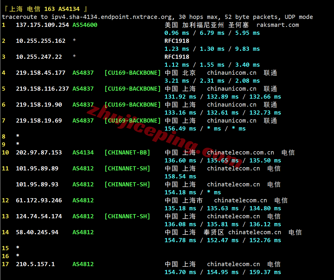 raksjv19 raksmart怎么样？大陆优化VIP线路的圣何塞云服务器测评