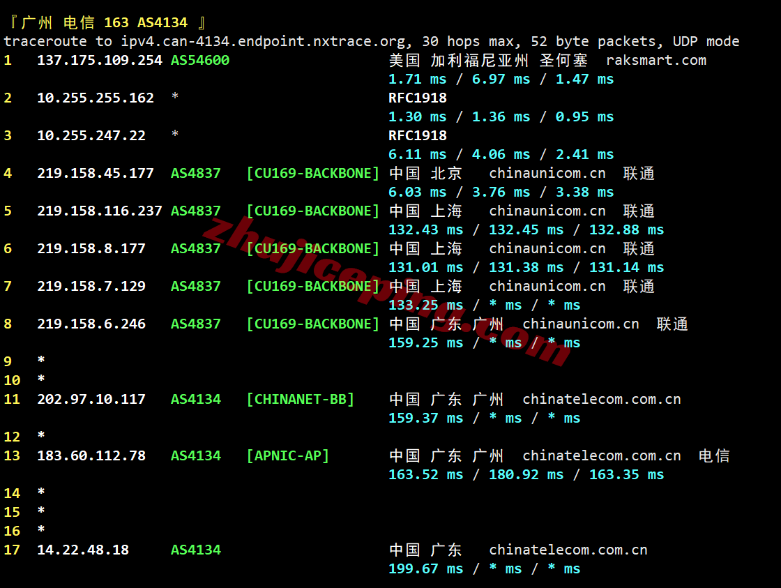 raksjv20 raksmart怎么样？大陆优化VIP线路的圣何塞云服务器测评