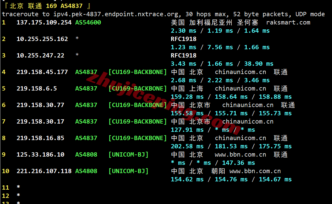 raksjv21 raksmart怎么样？大陆优化VIP线路的圣何塞云服务器测评