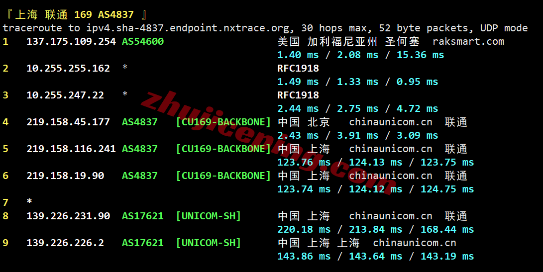 raksjv22 raksmart怎么样？大陆优化VIP线路的圣何塞云服务器测评