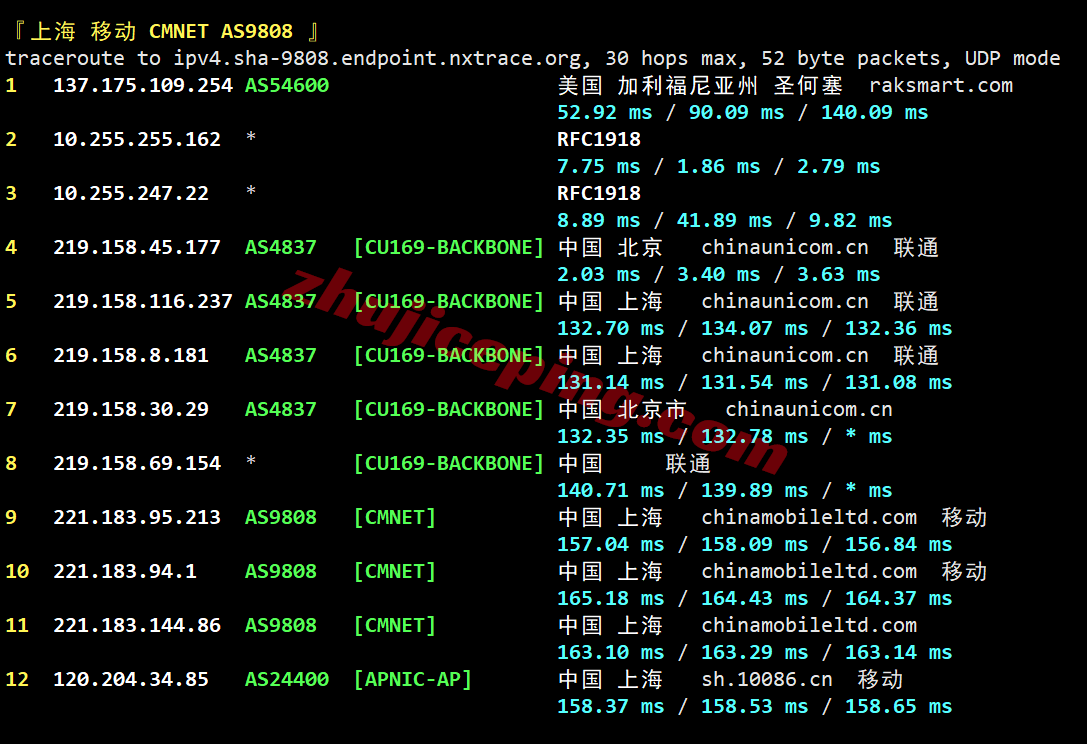 raksjv25 raksmart怎么样？大陆优化VIP线路的圣何塞云服务器测评