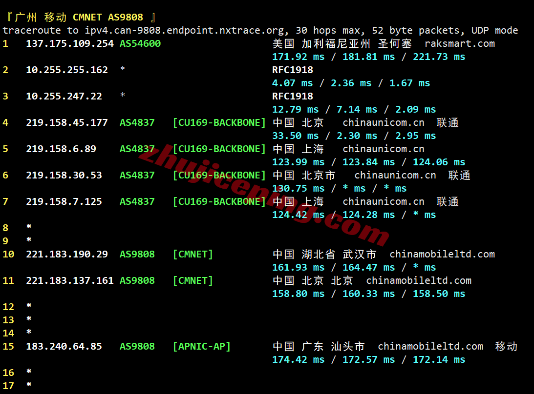 raksjv26 raksmart怎么样？大陆优化VIP线路的圣何塞云服务器测评