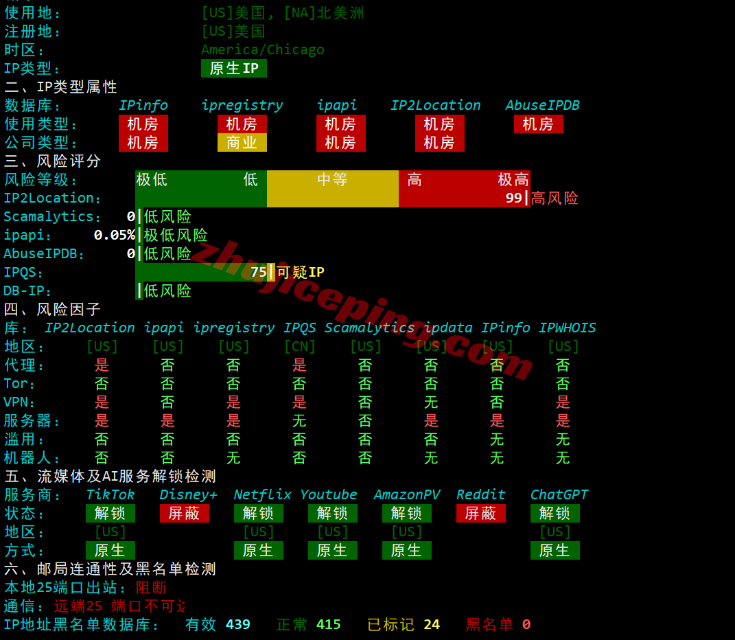 raksjv27 raksmart怎么样？大陆优化VIP线路的圣何塞云服务器测评