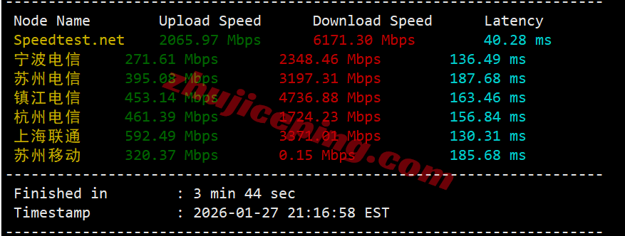 raksjv3 raksmart怎么样？大陆优化VIP线路的圣何塞云服务器测评