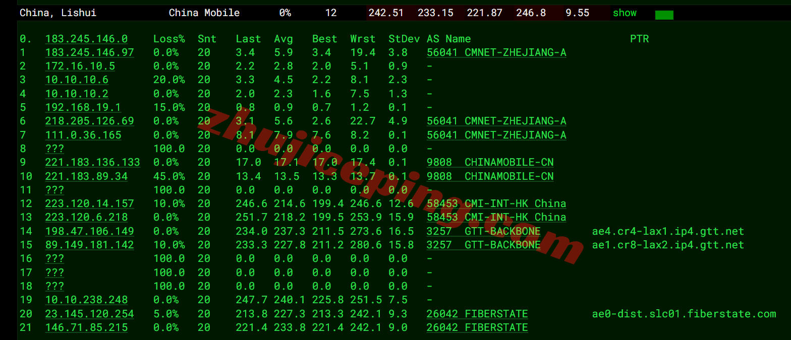 sswaut17 详细测评softshellweb美国盐湖城VPS