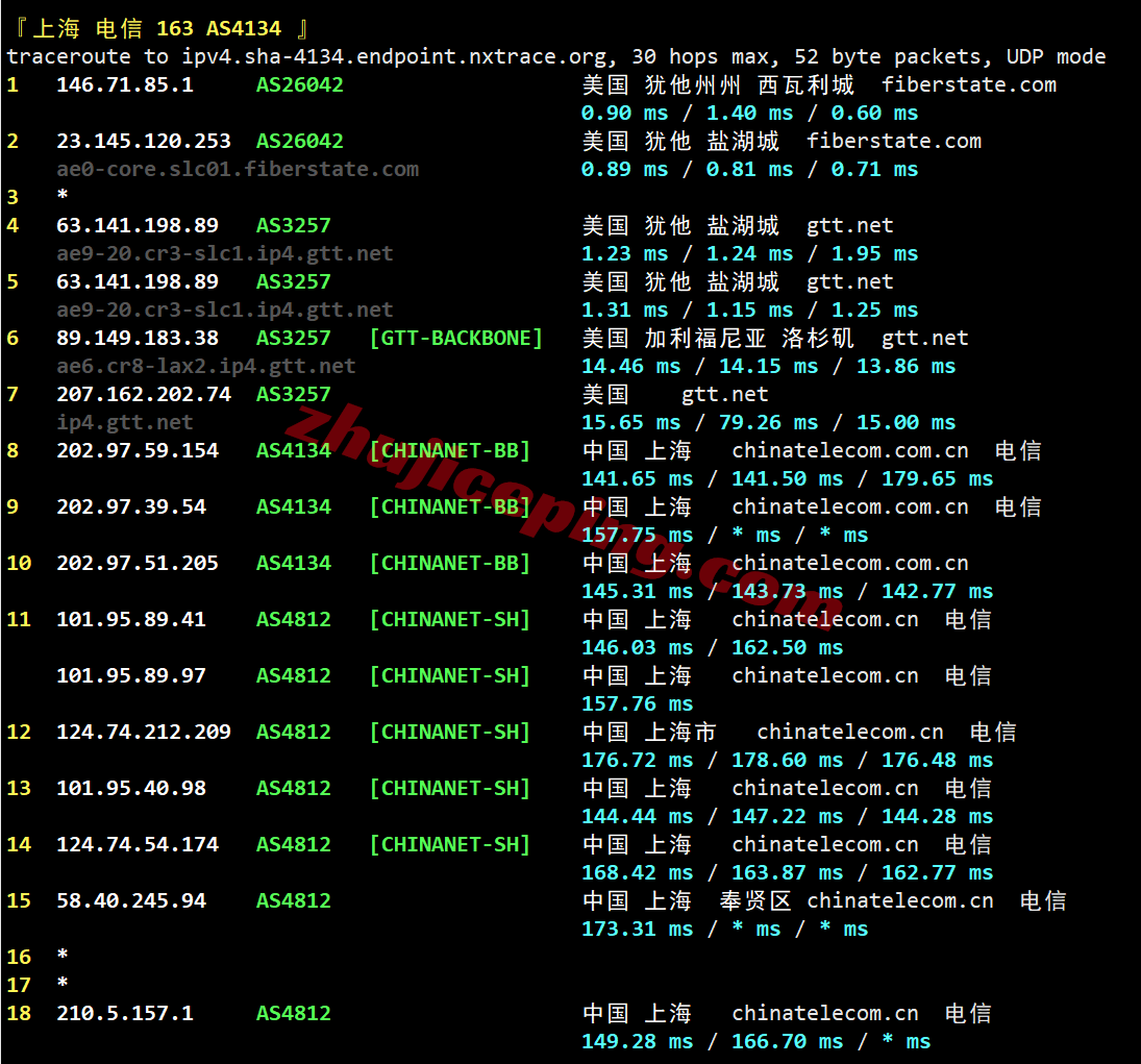 sswaut19 详细测评softshellweb美国盐湖城VPS
