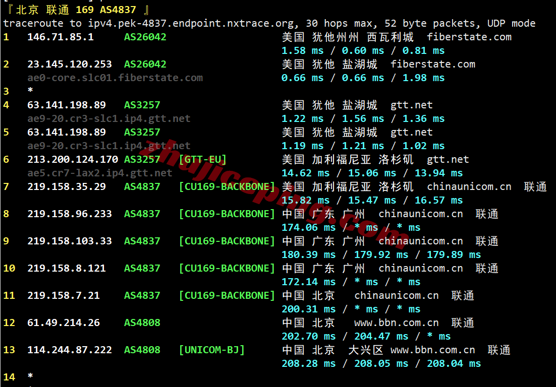 sswaut21 详细测评softshellweb美国盐湖城VPS
