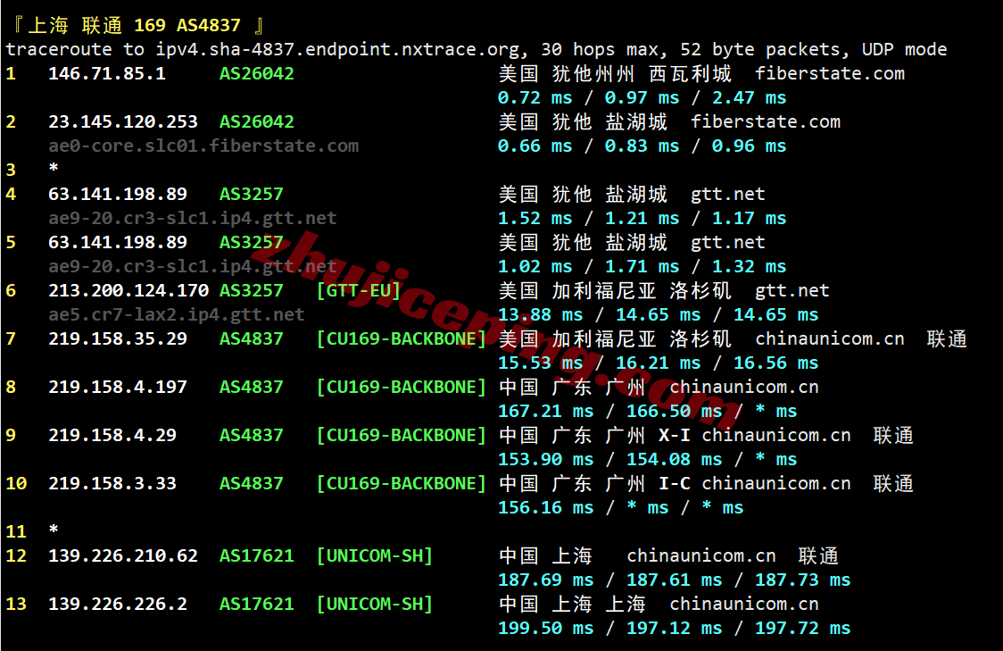 sswaut22 详细测评softshellweb美国盐湖城VPS