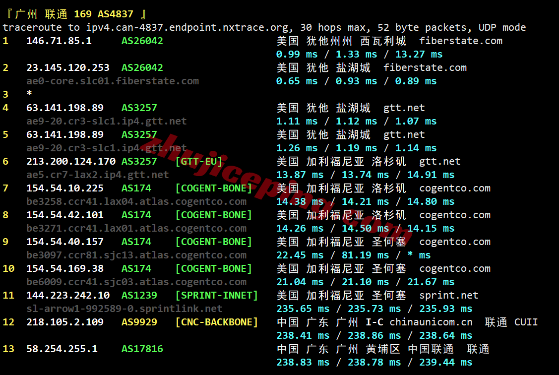 sswaut23 详细测评softshellweb美国盐湖城VPS