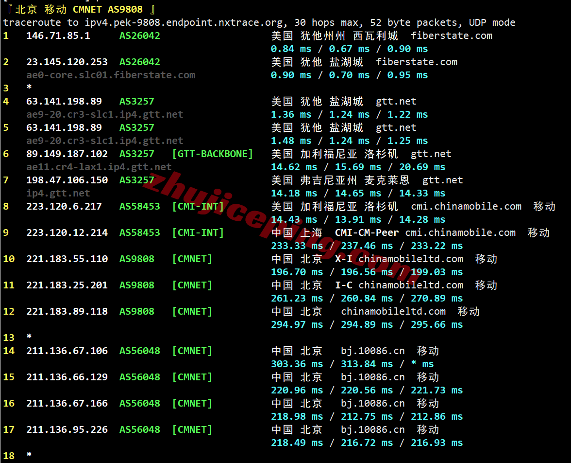 sswaut24 详细测评softshellweb美国盐湖城VPS