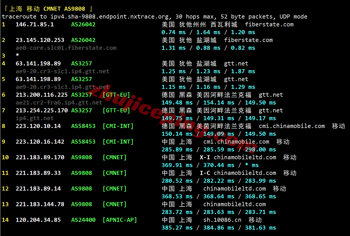 sswaut25 详细测评softshellweb美国盐湖城VPS