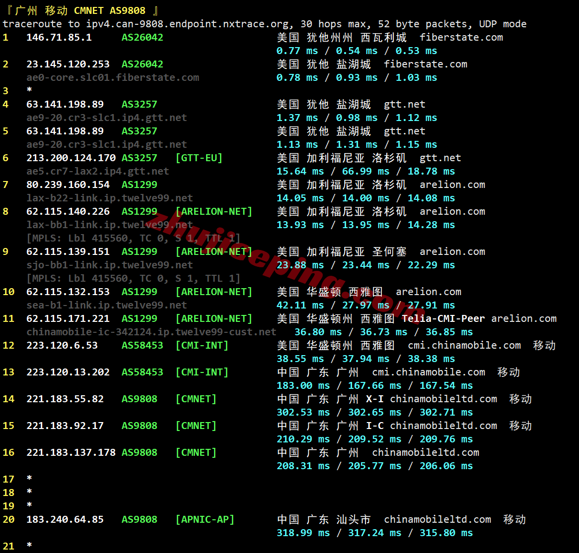 sswaut26 详细测评softshellweb美国盐湖城VPS
