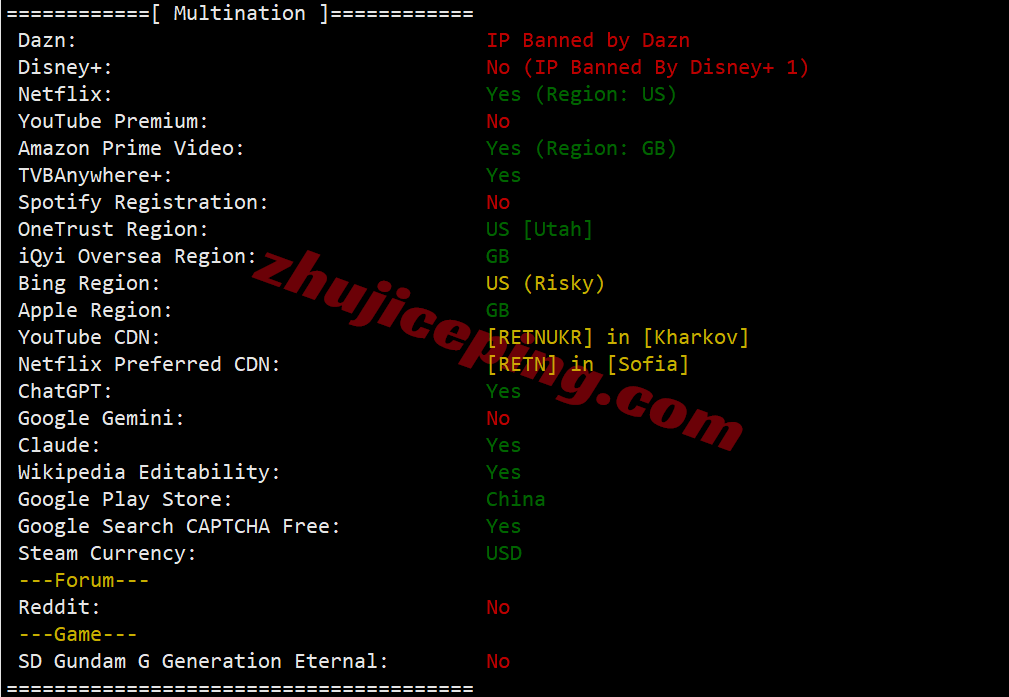 sswaut28 详细测评softshellweb美国盐湖城VPS