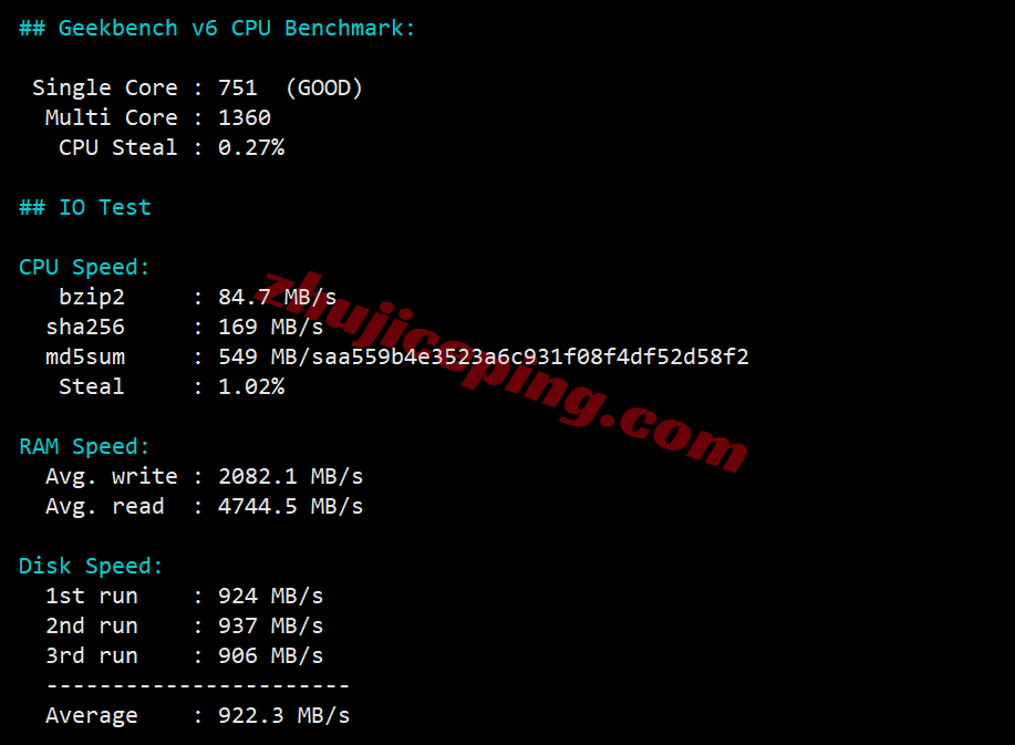 sswaut30 详细测评softshellweb美国盐湖城VPS