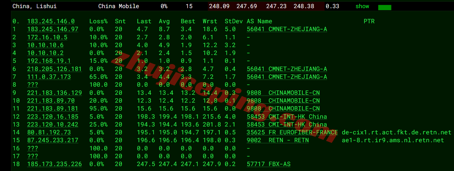 sswnl18 softshellweb荷兰阿姆斯特丹VPS测评（原生IP解锁tiktok等）
