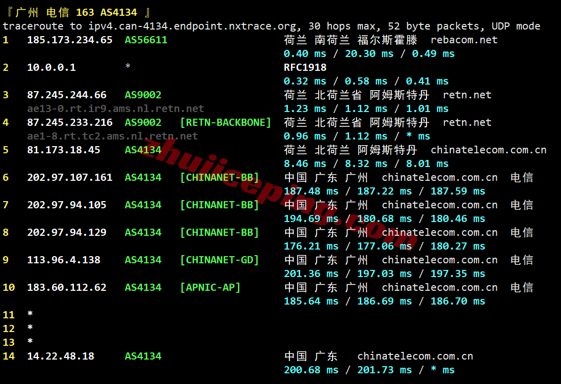 sswnl21 softshellweb荷兰阿姆斯特丹VPS测评（原生IP解锁tiktok等）