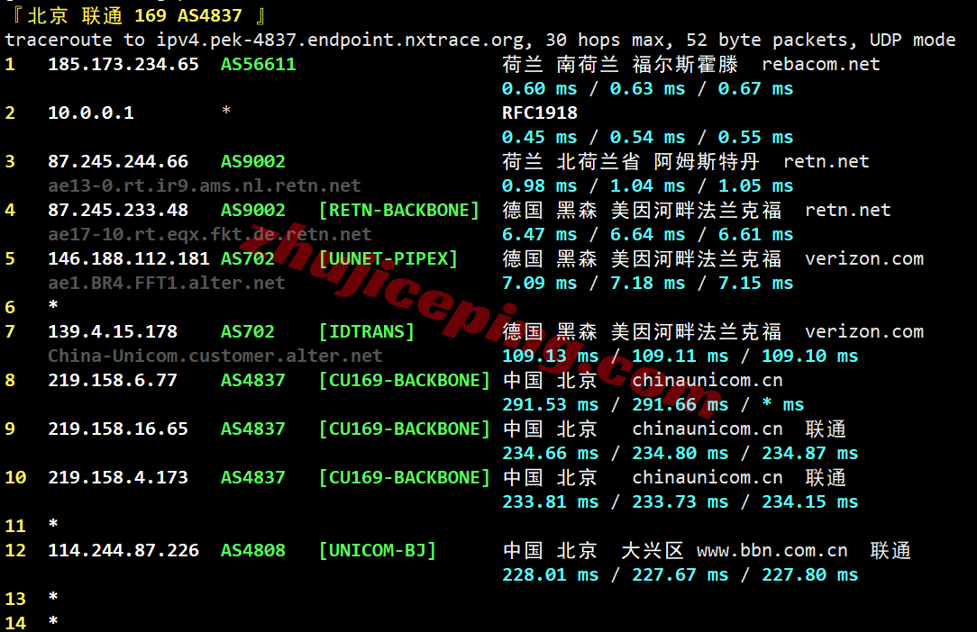 sswnl22 softshellweb荷兰阿姆斯特丹VPS测评（原生IP解锁tiktok等）