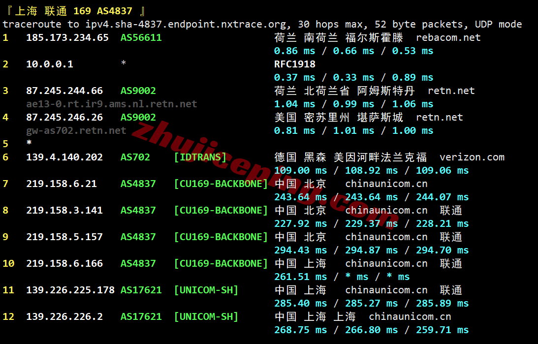 sswnl23 softshellweb荷兰阿姆斯特丹VPS测评（原生IP解锁tiktok等）