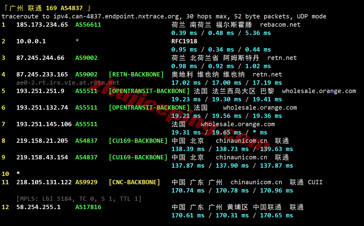 sswnl24 softshellweb荷兰阿姆斯特丹VPS测评（原生IP解锁tiktok等）