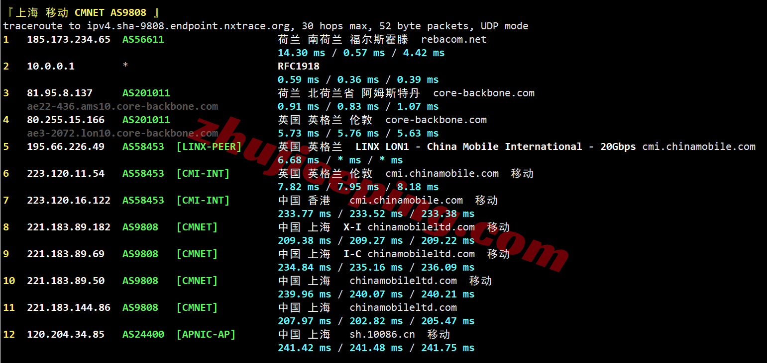 sswnl26 softshellweb荷兰阿姆斯特丹VPS测评（原生IP解锁tiktok等）