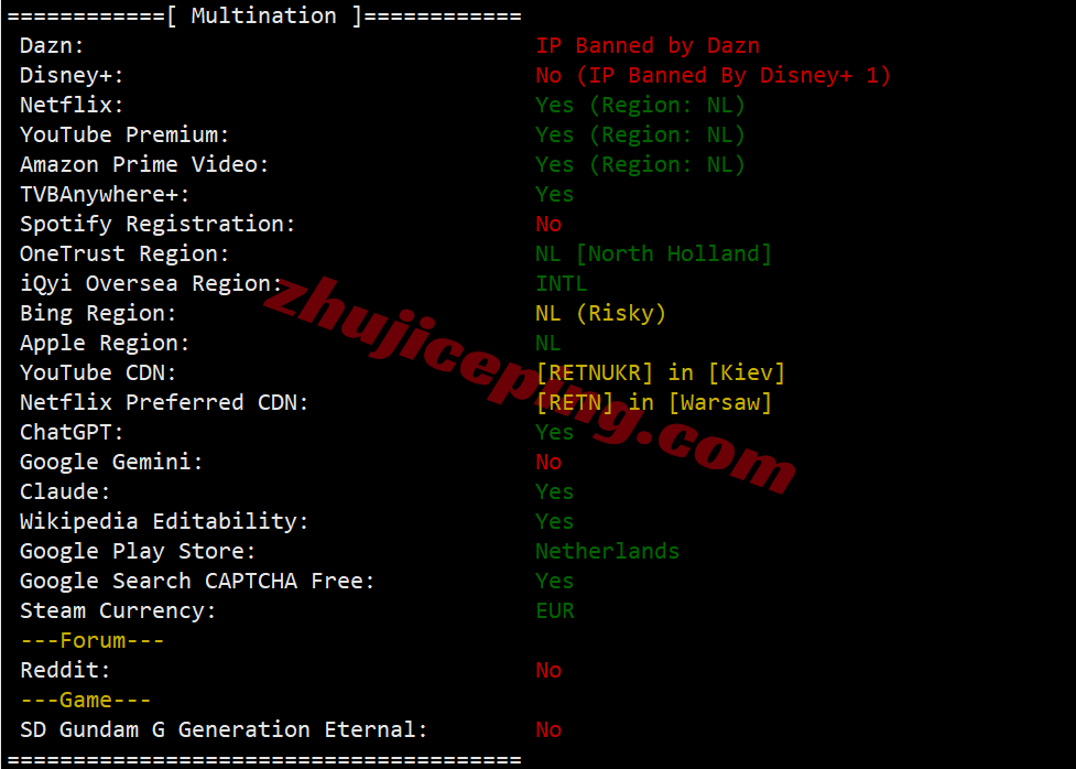sswnl29 softshellweb荷兰阿姆斯特丹VPS测评（原生IP解锁tiktok等）