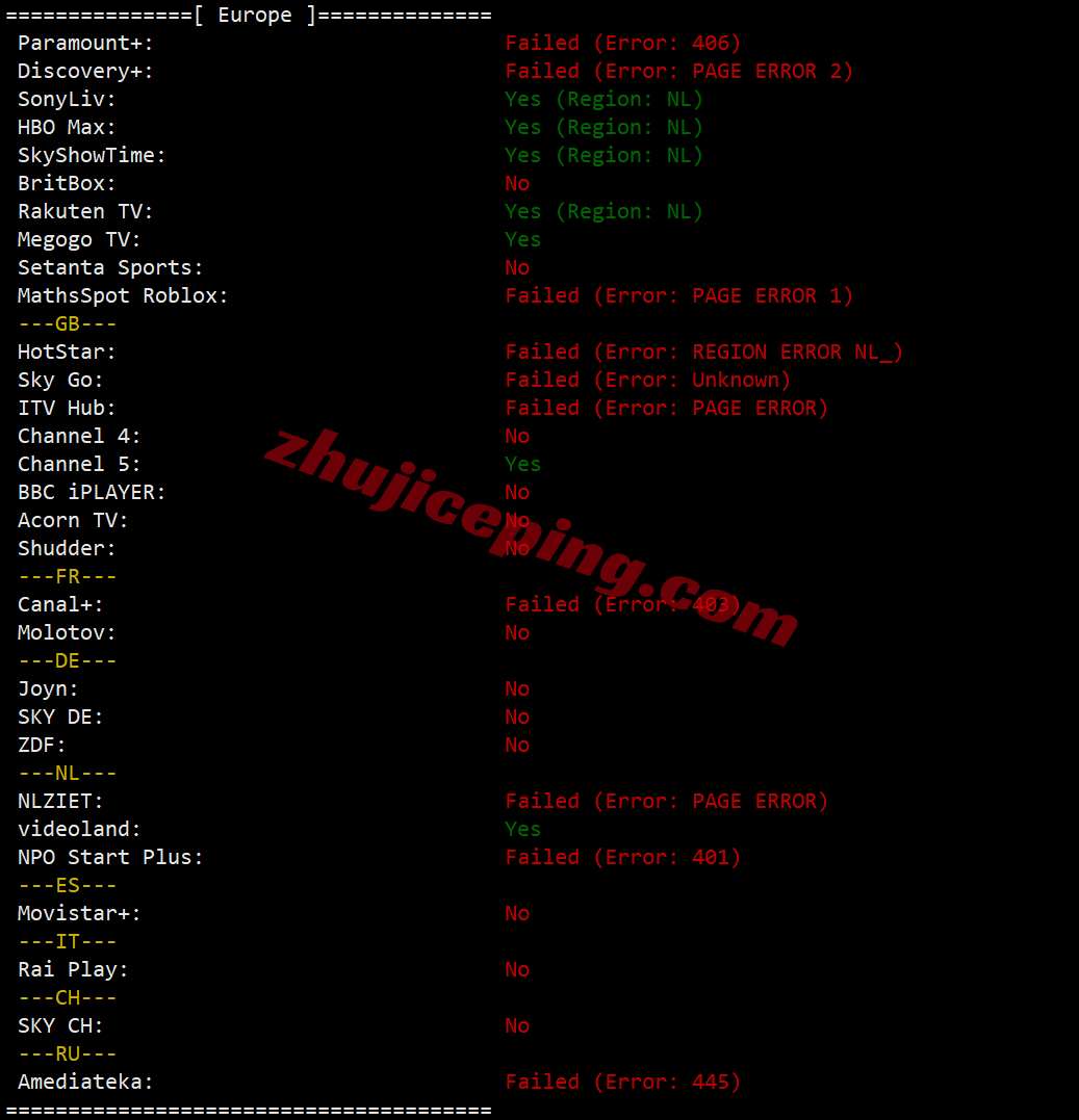sswnl30 softshellweb荷兰阿姆斯特丹VPS测评（原生IP解锁tiktok等）