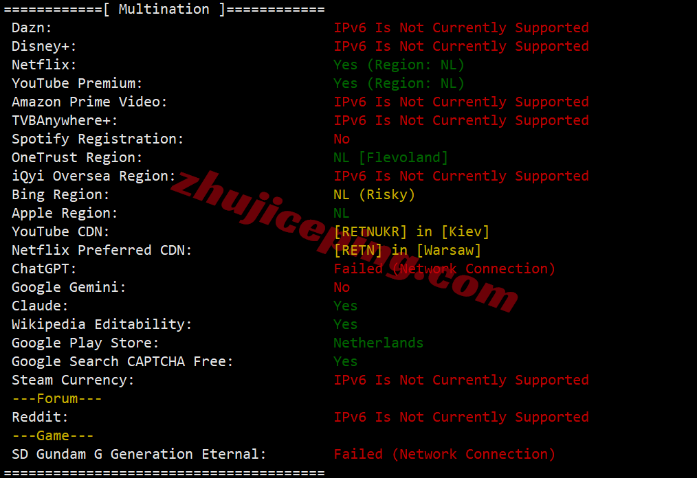 sswnl32 softshellweb荷兰阿姆斯特丹VPS测评（原生IP解锁tiktok等）