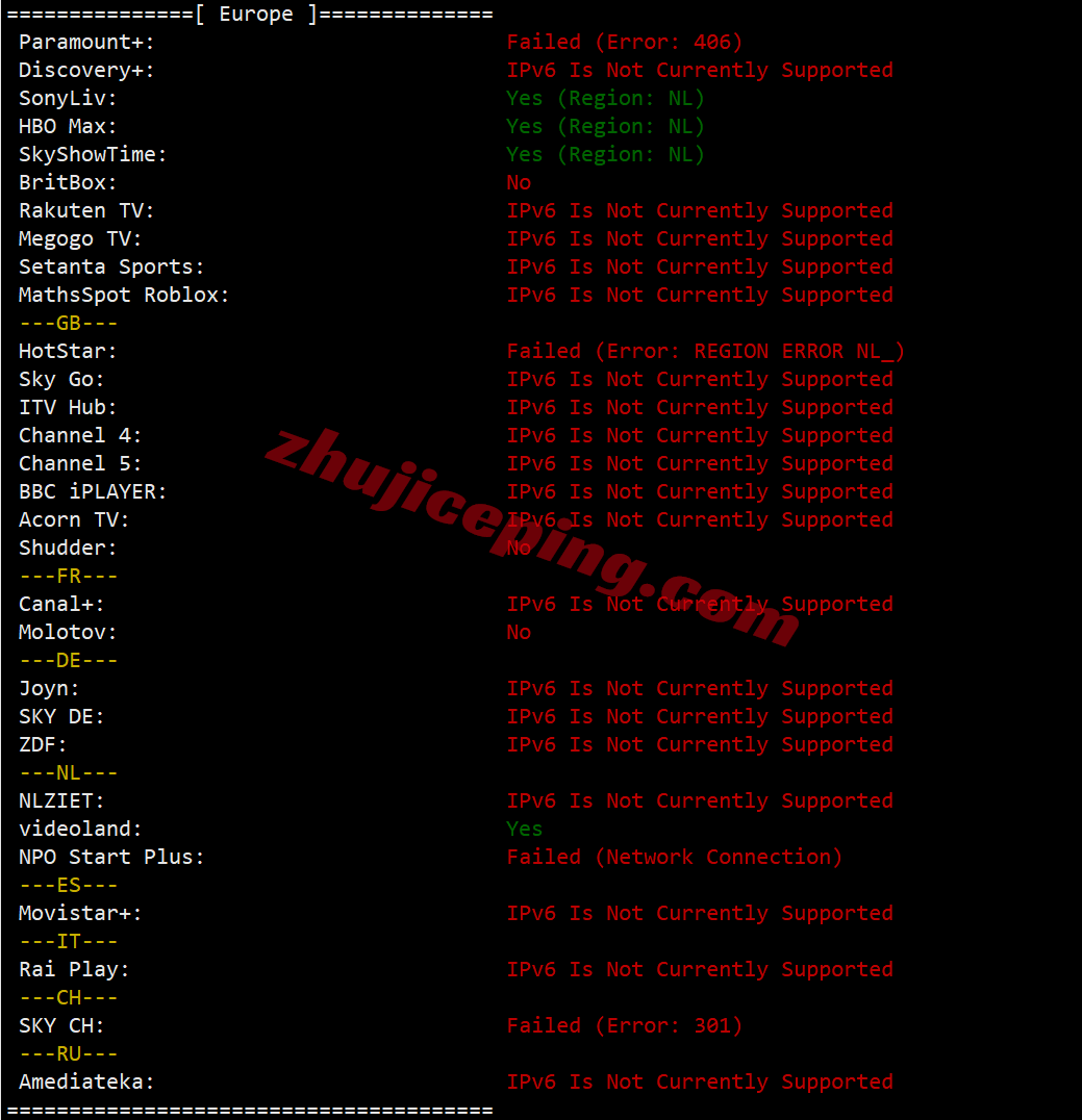 sswnl33 softshellweb荷兰阿姆斯特丹VPS测评（原生IP解锁tiktok等）