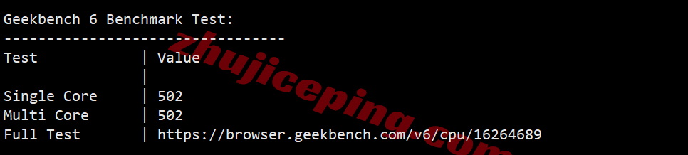 sswnl35 softshellweb荷兰阿姆斯特丹VPS测评（原生IP解锁tiktok等）