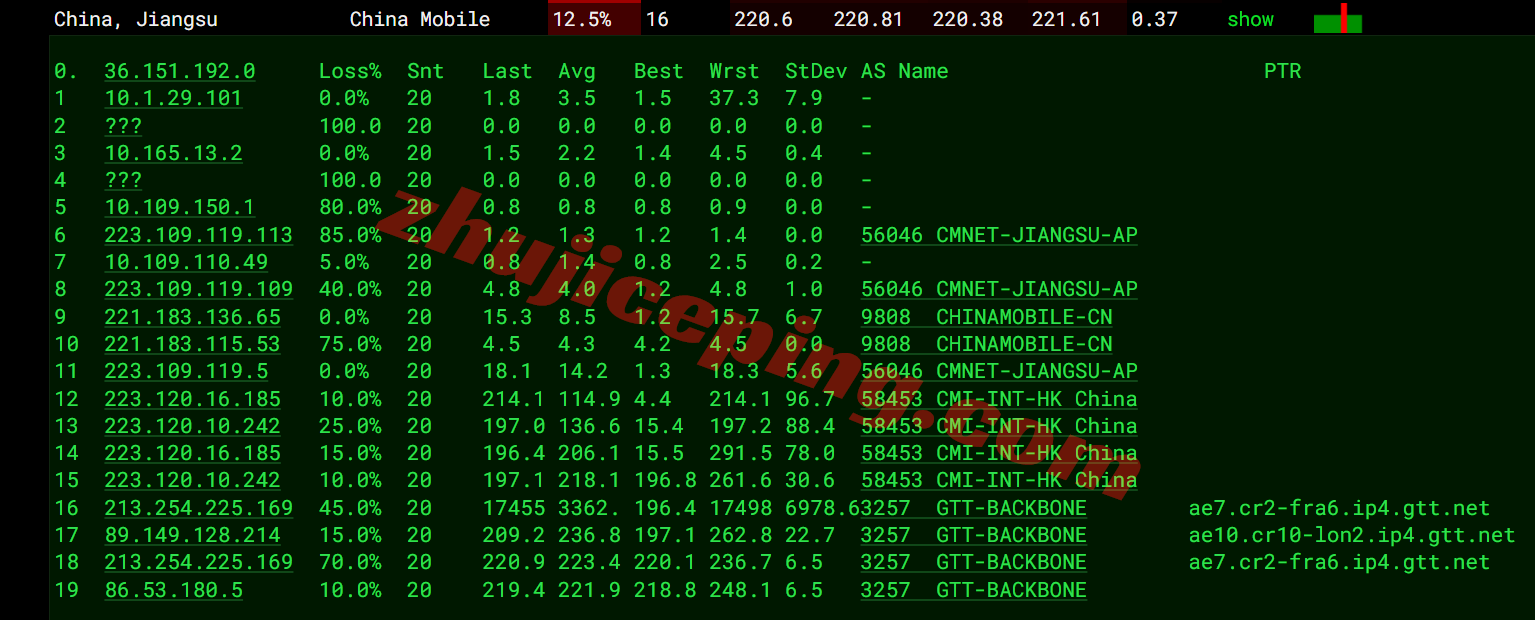 yin2uk18 详细测评YinNet/荫云英国双ISP属性IP系列VPS (上游ISP商为GTT)