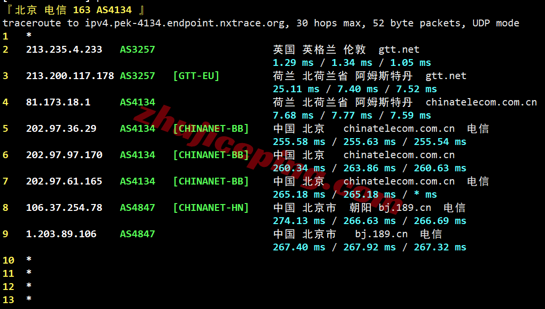 yin2uk19 详细测评YinNet/荫云英国双ISP属性IP系列VPS (上游ISP商为GTT)