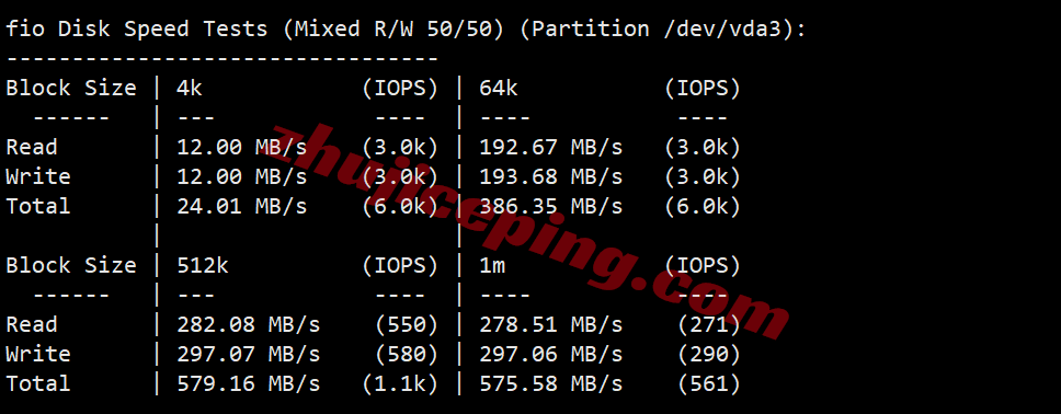 yin2uk2 详细测评YinNet/荫云英国双ISP属性IP系列VPS (上游ISP商为GTT)