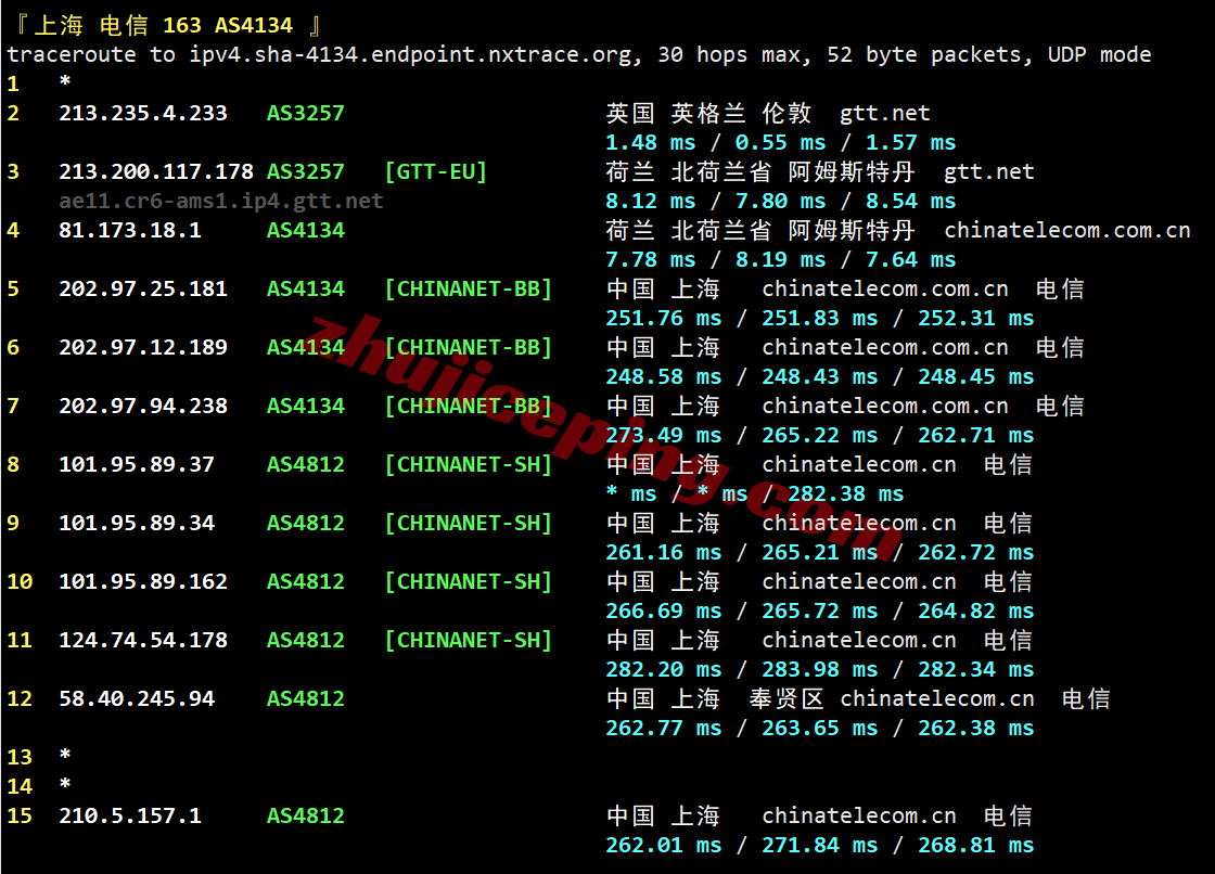 yin2uk20 详细测评YinNet/荫云英国双ISP属性IP系列VPS (上游ISP商为GTT)