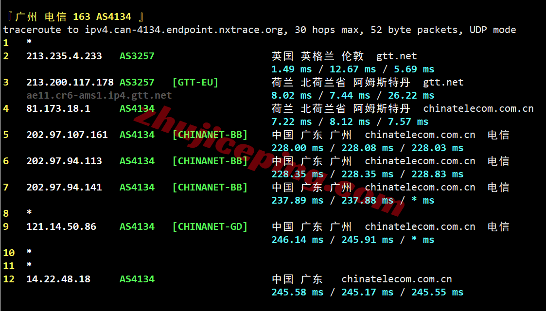 yin2uk21 详细测评YinNet/荫云英国双ISP属性IP系列VPS (上游ISP商为GTT)