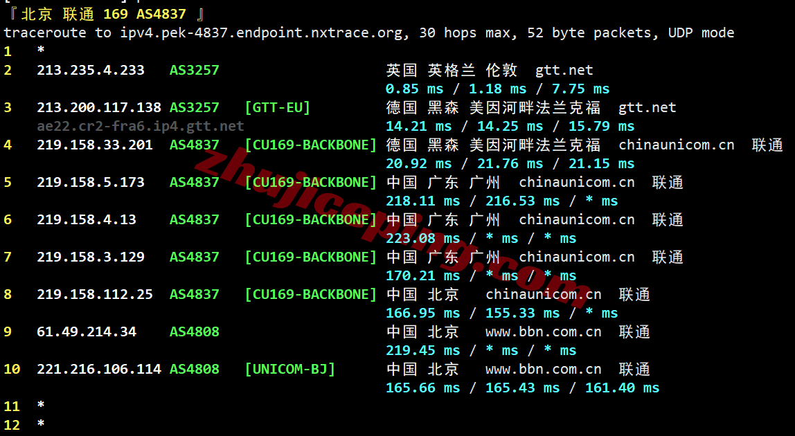 yin2uk22 详细测评YinNet/荫云英国双ISP属性IP系列VPS (上游ISP商为GTT)