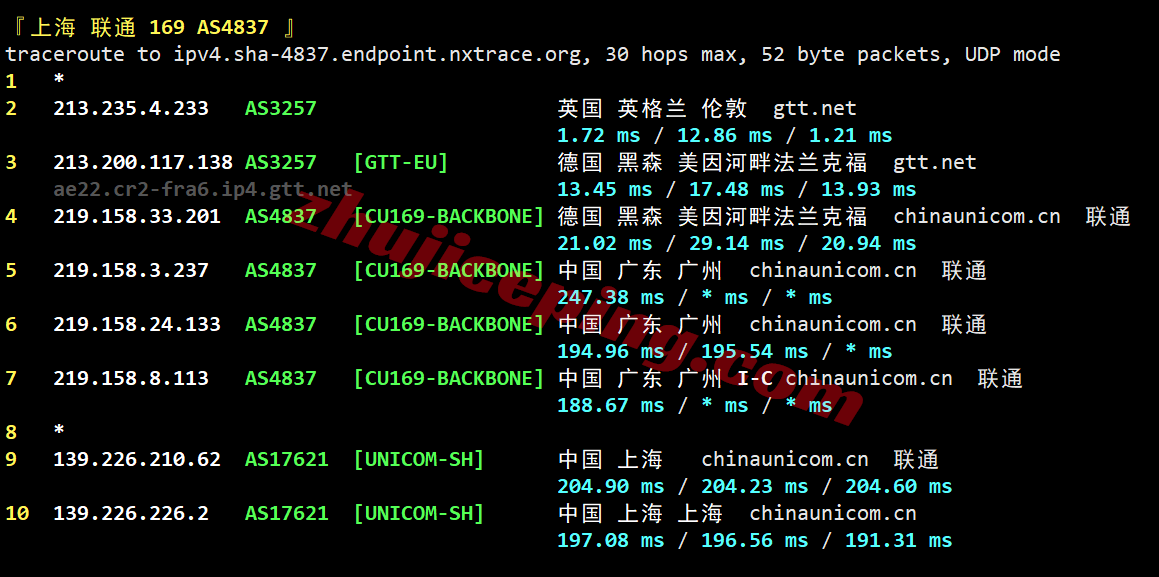 yin2uk23 详细测评YinNet/荫云英国双ISP属性IP系列VPS (上游ISP商为GTT)