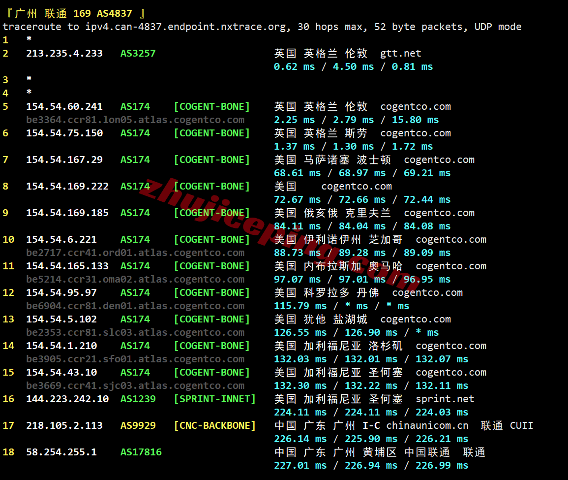 yin2uk24 详细测评YinNet/荫云英国双ISP属性IP系列VPS (上游ISP商为GTT)