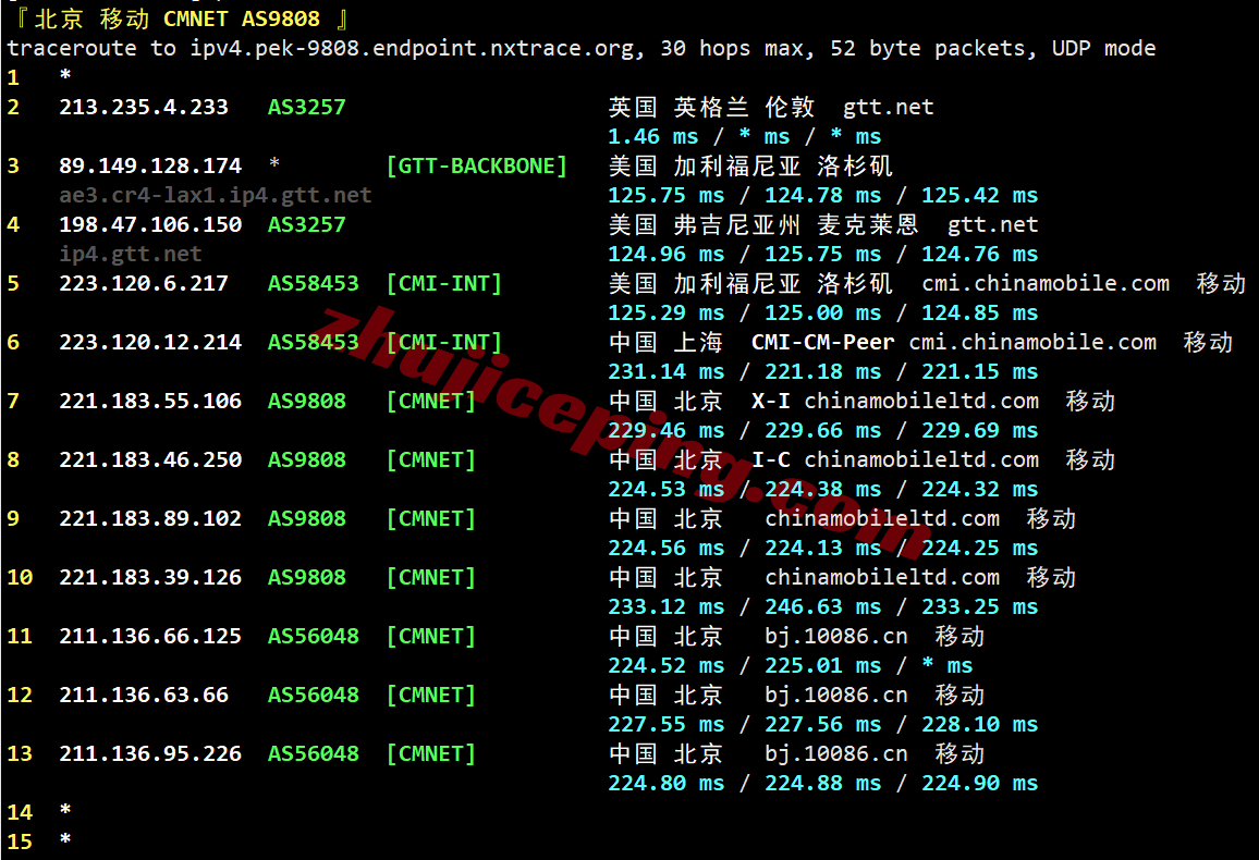 yin2uk25 详细测评YinNet/荫云英国双ISP属性IP系列VPS (上游ISP商为GTT)
