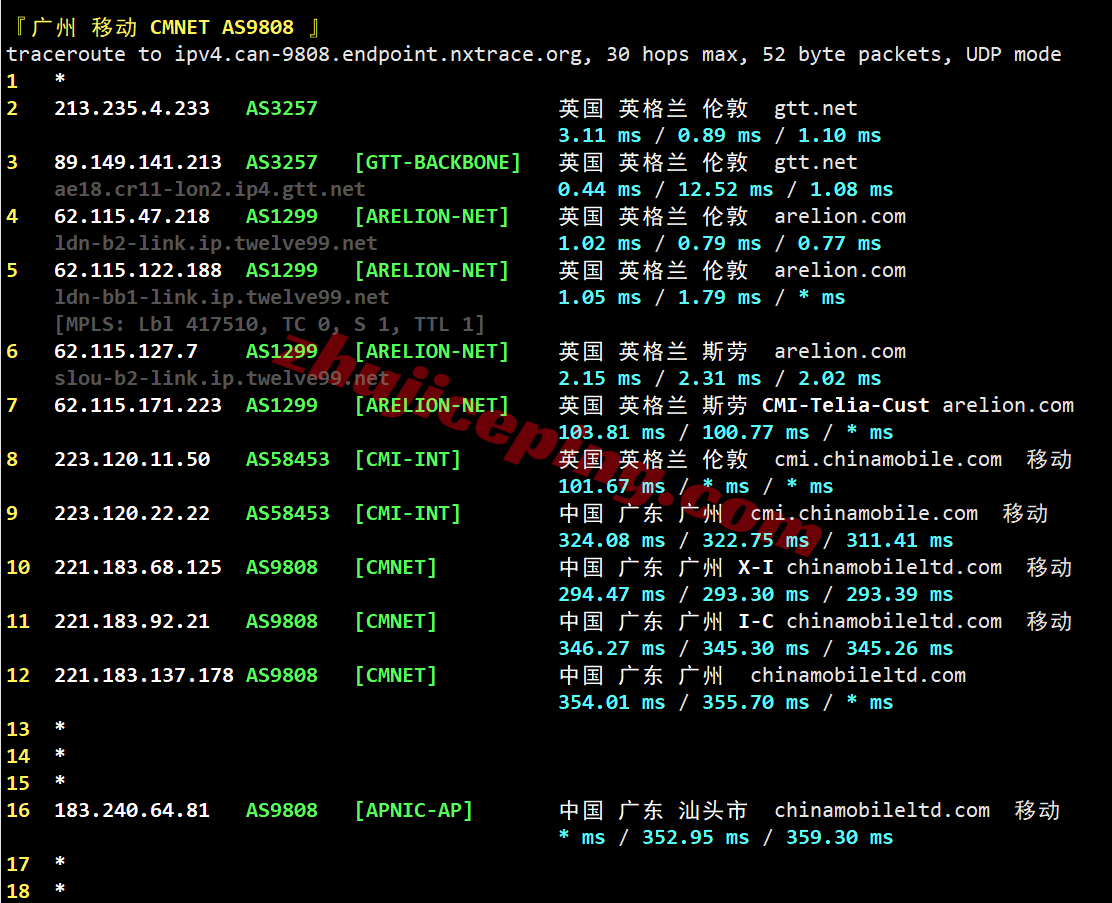 yin2uk27 详细测评YinNet/荫云英国双ISP属性IP系列VPS (上游ISP商为GTT)