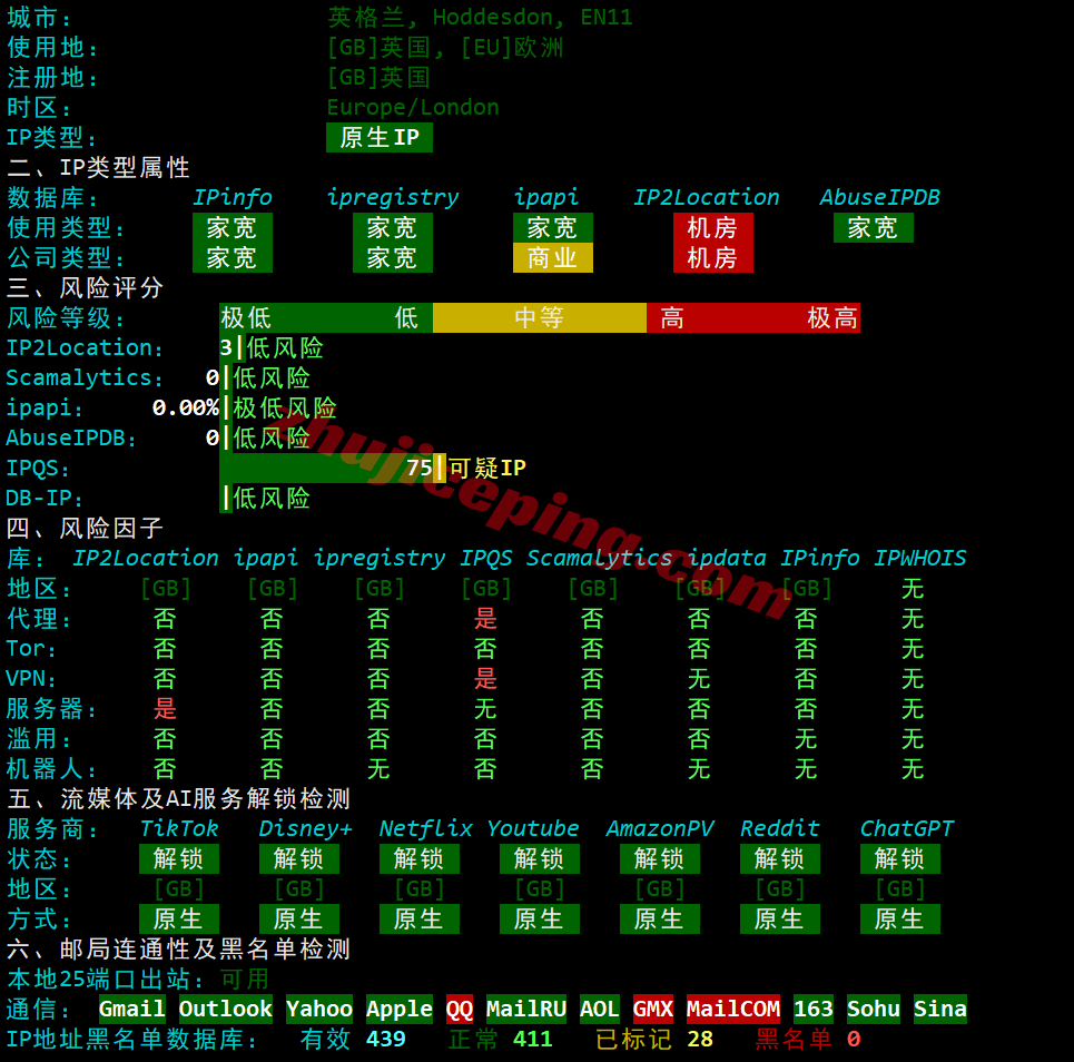 yin2uk28 详细测评YinNet/荫云英国双ISP属性IP系列VPS (上游ISP商为GTT)