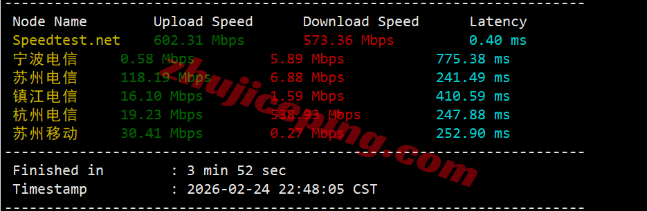 yin2uk3 详细测评YinNet/荫云英国双ISP属性IP系列VPS (上游ISP商为GTT)